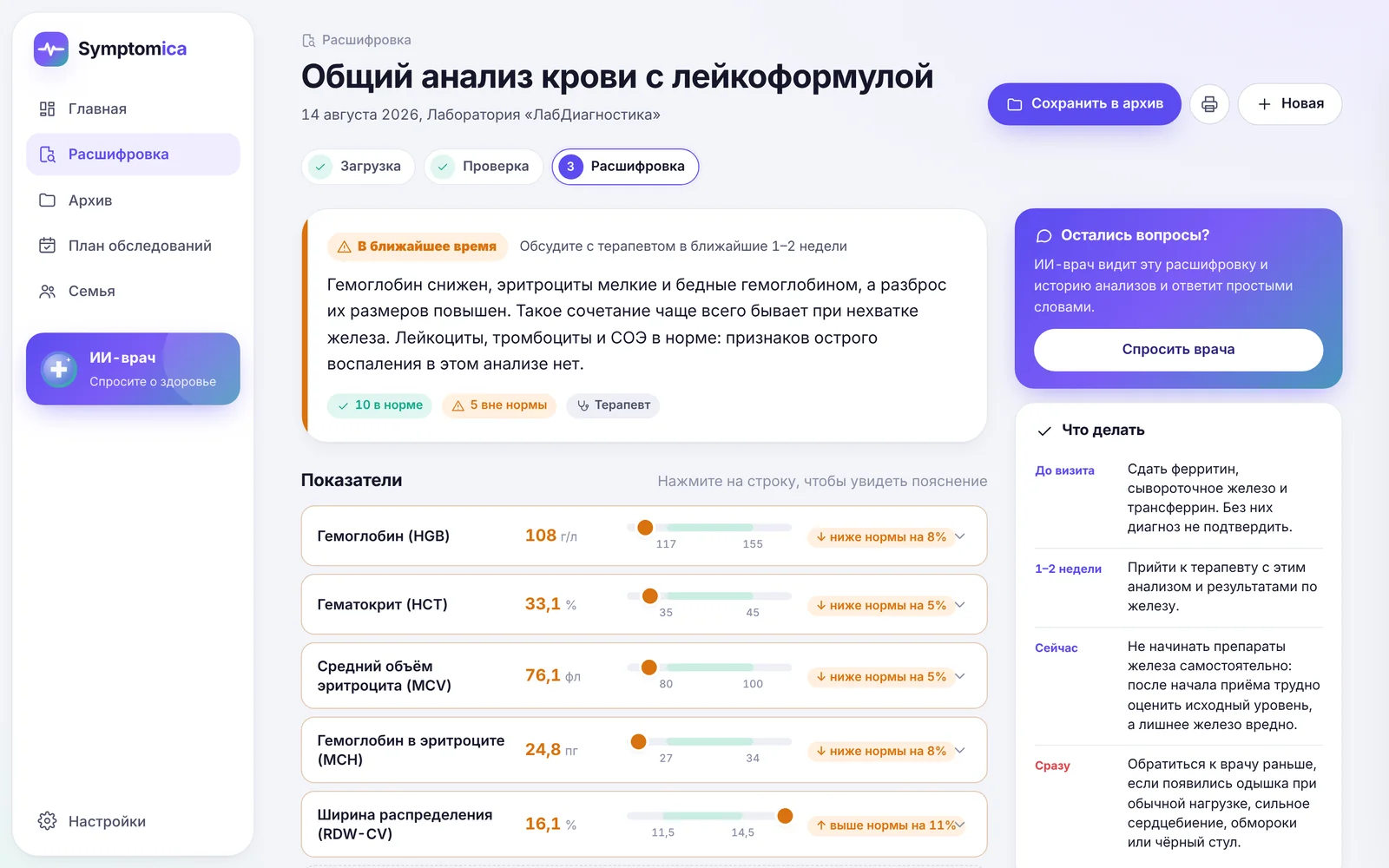 Готовая расшифровка: срочность и показатели